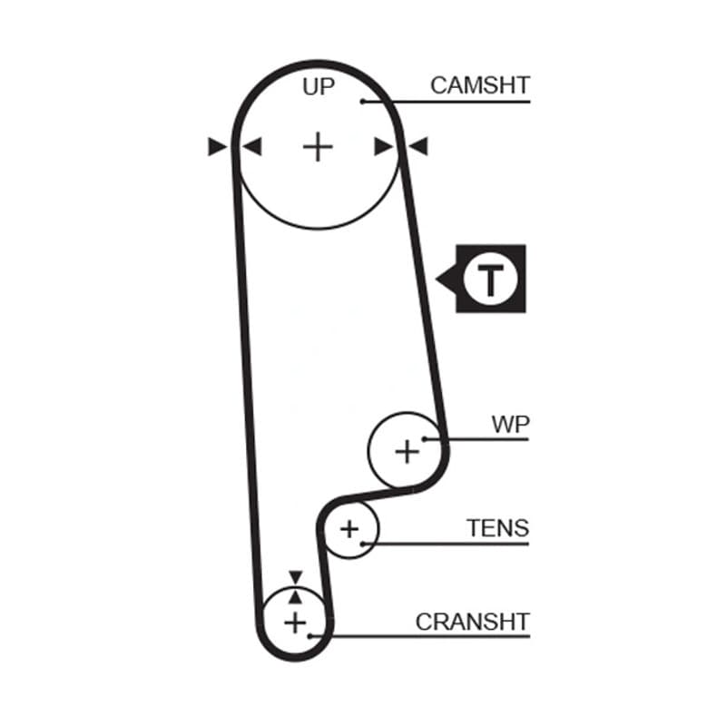 GATES Paskirstymo diržas 5232XS