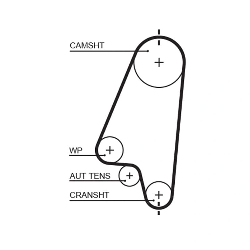 GATES paskirstymo diržo komplektas K015310XS
