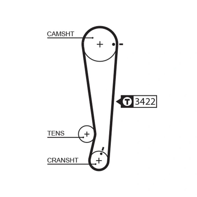GATES paskirstymo diržas 5511XS