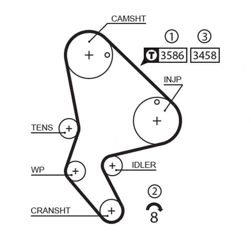 GATES Paskirstymo diržas 5524XS