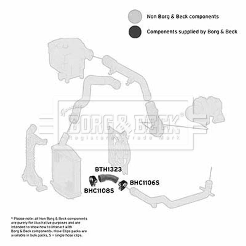 BORGBECK kompresoriaus padavimo žarna BTH1323