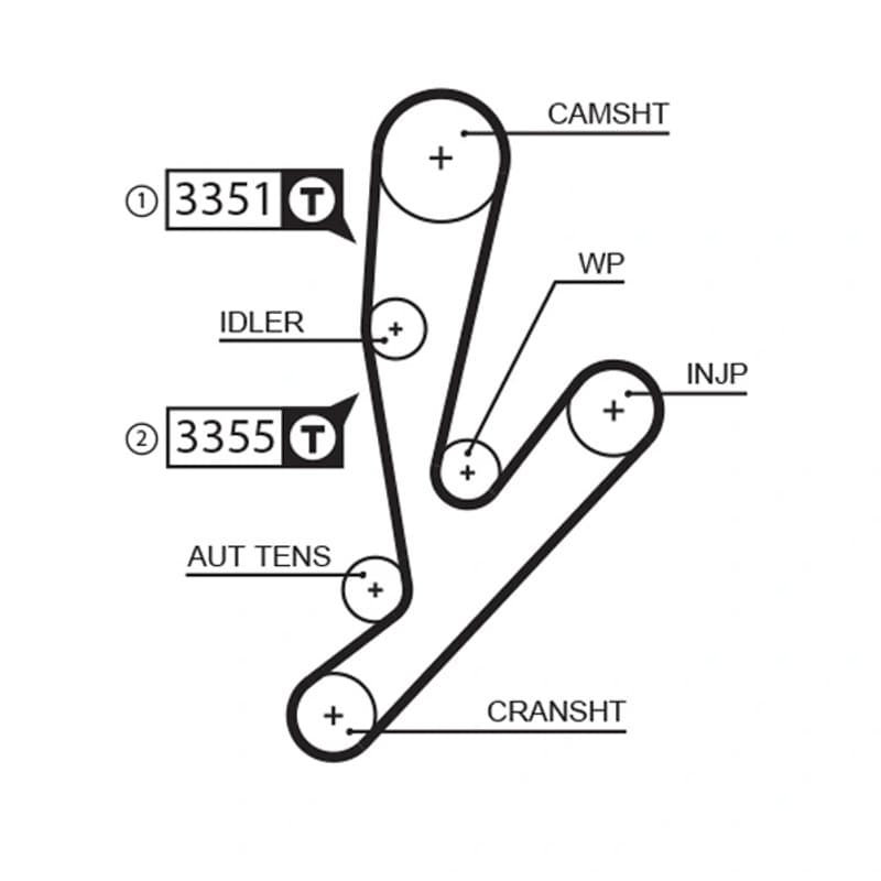GATES Paskirstymo diržas 5592XS