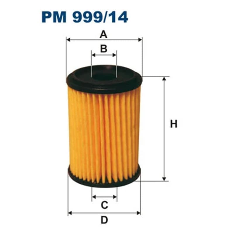FILTRON Kuro filtras PM 999/14