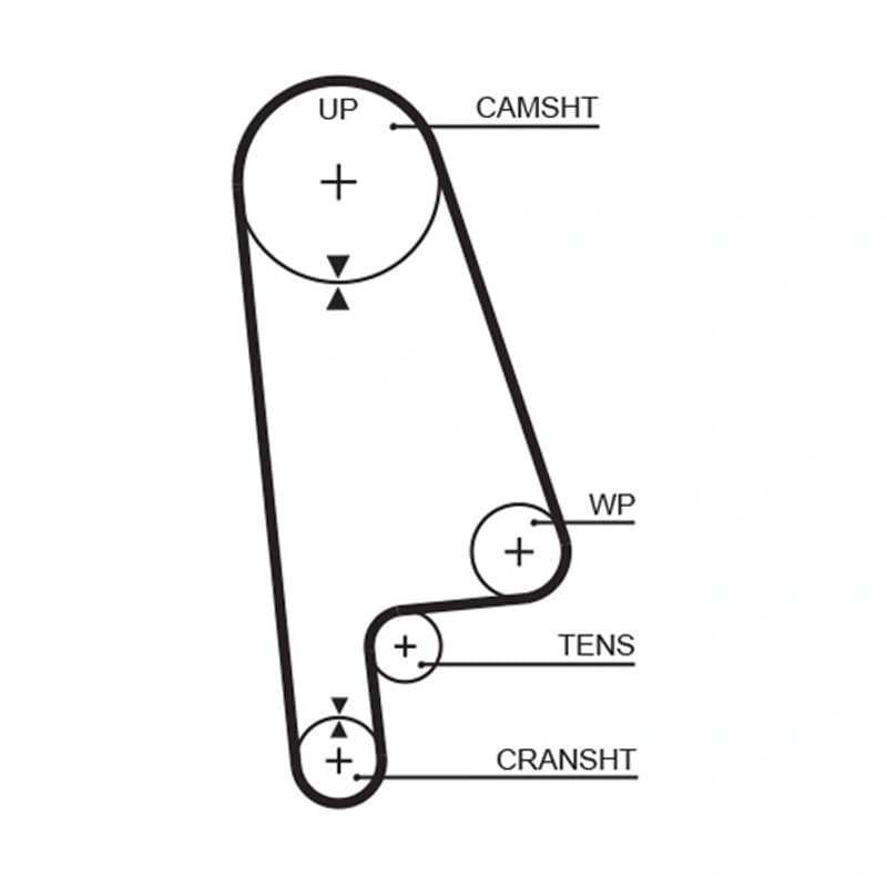 GATES paskirstymo diržas 5233XS