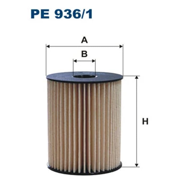 FILTRON Kuro filtras PE 936/1