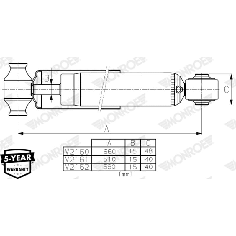 MONROE v2160