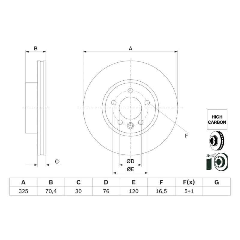 BOSCH 0 986 479 F22 stabdžių diskas