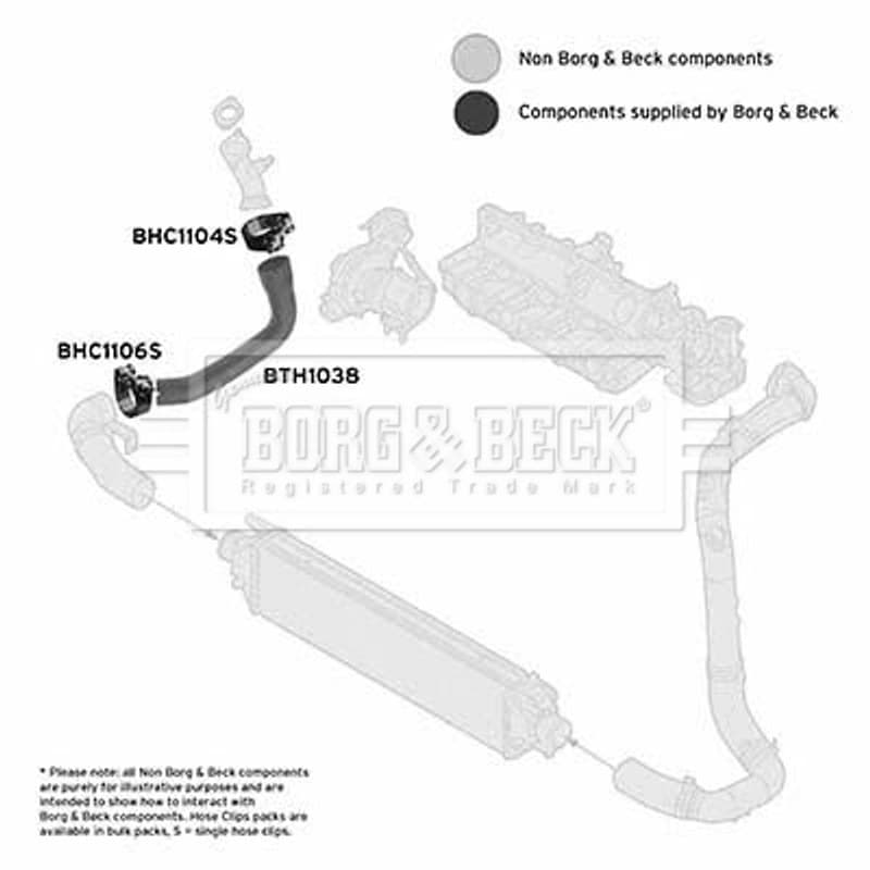 BORGBECK kompresoriaus padavimo žarna BTH1038