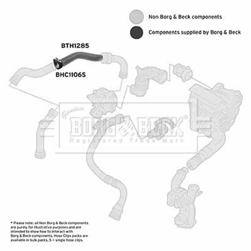 BORGBECK kompresoriaus padavimo žarna BTH1285