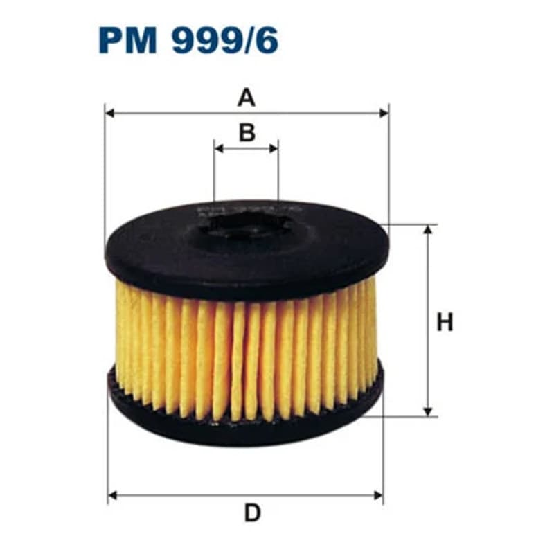 FILTRON Kuro filtras PM 999/6