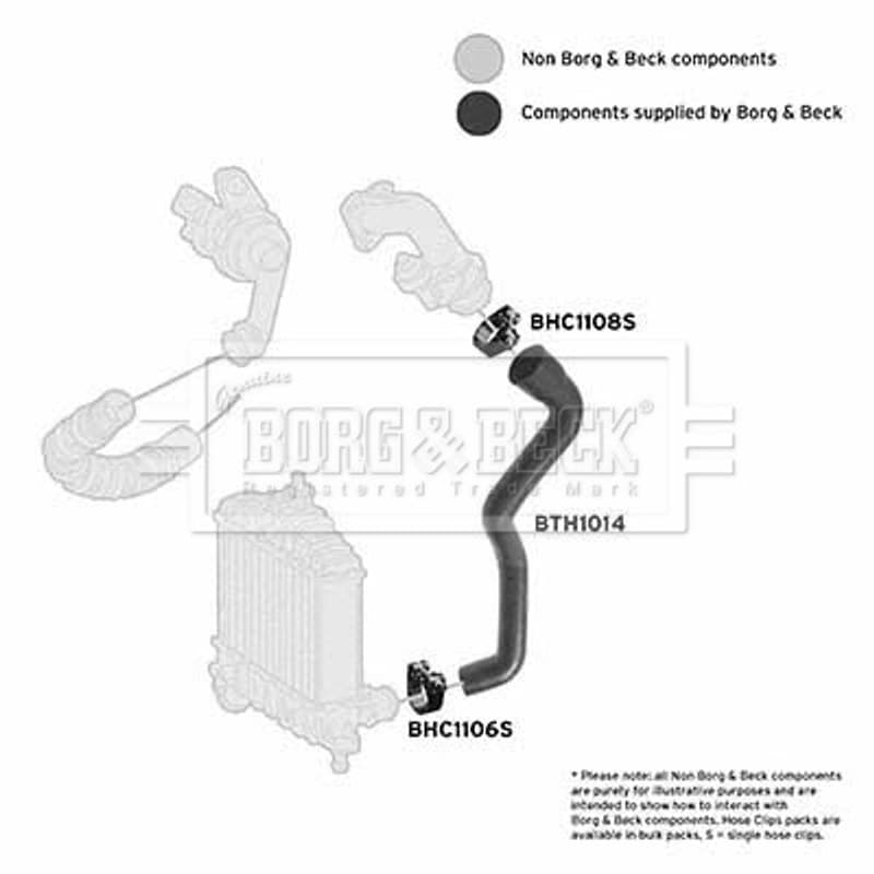 BORGBECK kompresoriaus padavimo žarna BTH1014
