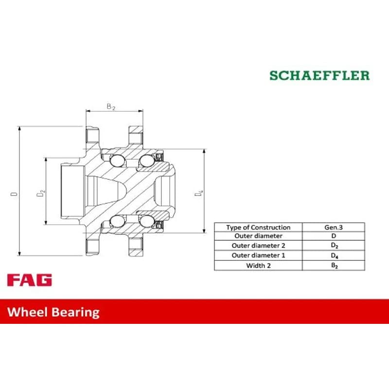 SCHAEFFLERFAG rato guolio komplektas 713 6179 70