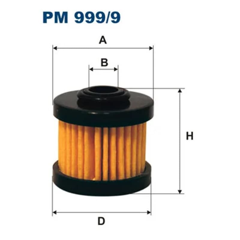 FILTRON kuro filtras PM 999/9