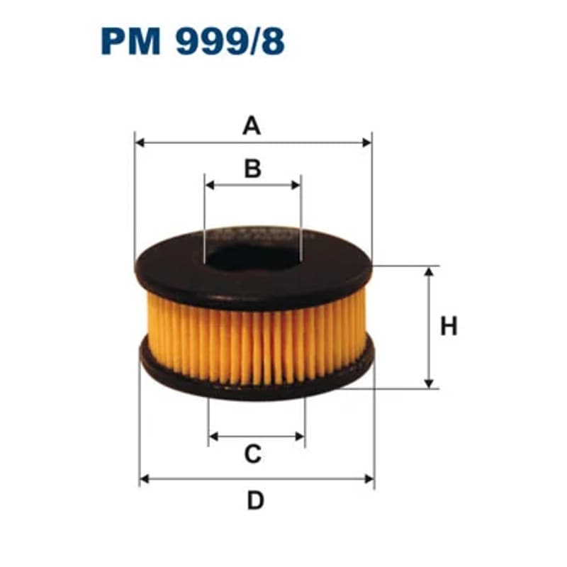 FILTRON kuro filtras PM 999/8