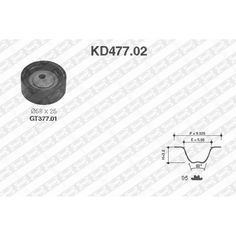 SNR paskirstymo diržo komplektas KD477.02