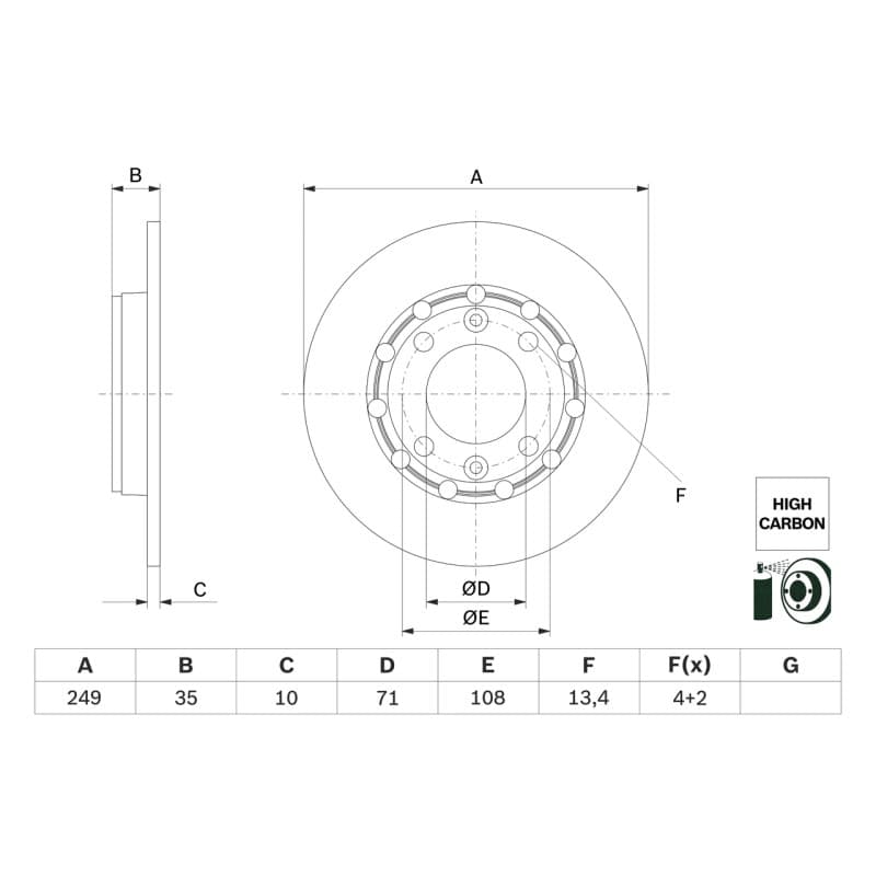 BOSCH 0 986 479 H15 stabdžių diskas
