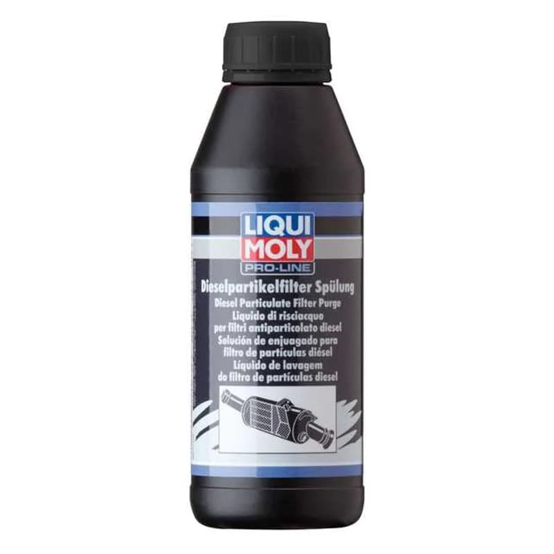 LIQUIMOLY 5171 suodžių / kietųjų dalelių filtro valymas